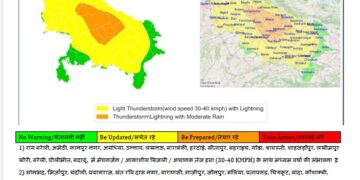 वज्रपात से बचाव को लेकर जिला आपदा प्रबंधन प्राधिकरण द्वारा एडवाइजरी जारी