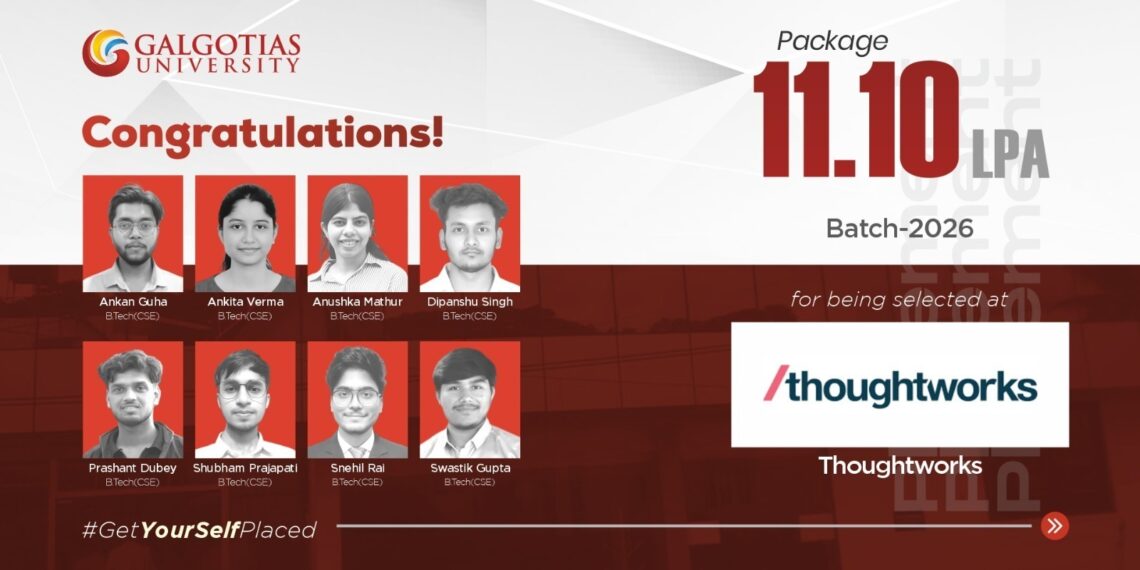 गलगोटिया यूनिवर्सिटी के स्टूडेंट्स को थॉटवर्क्स में 11.10 एलपीए का ऑफर मिला