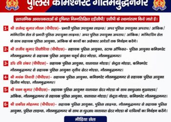 पुलिस कमिश्नरेट गौतमबुद्धनगर में कई ACP और ADCP के हुआ ट्रांसफर, देखे लिस्ट